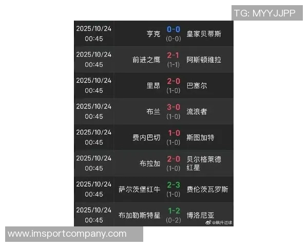 本轮欧战后最新积分榜揭晓英超德甲意甲占据前三西甲紧随其后升至第四